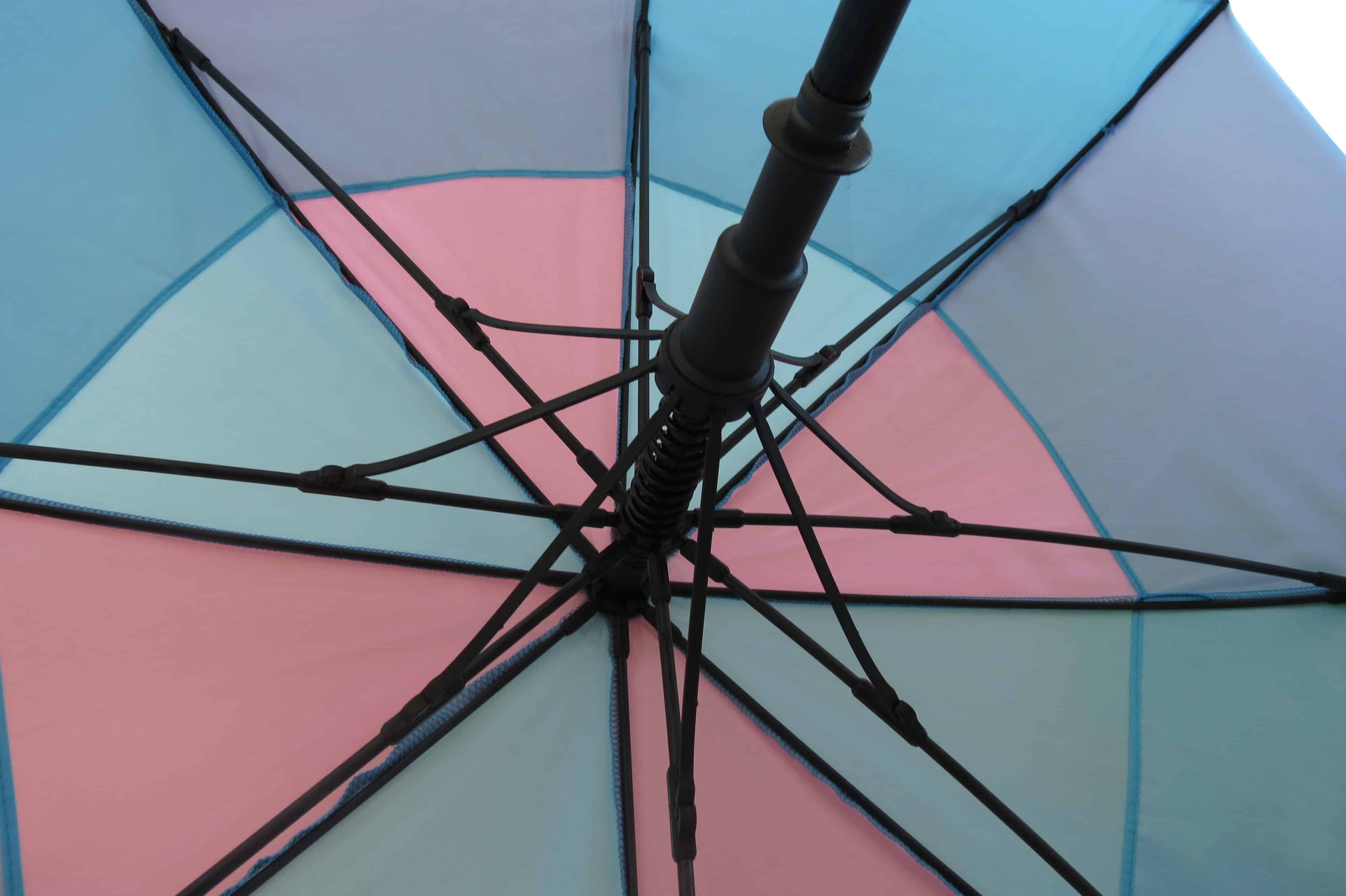 Fibrestorm Auto Vented